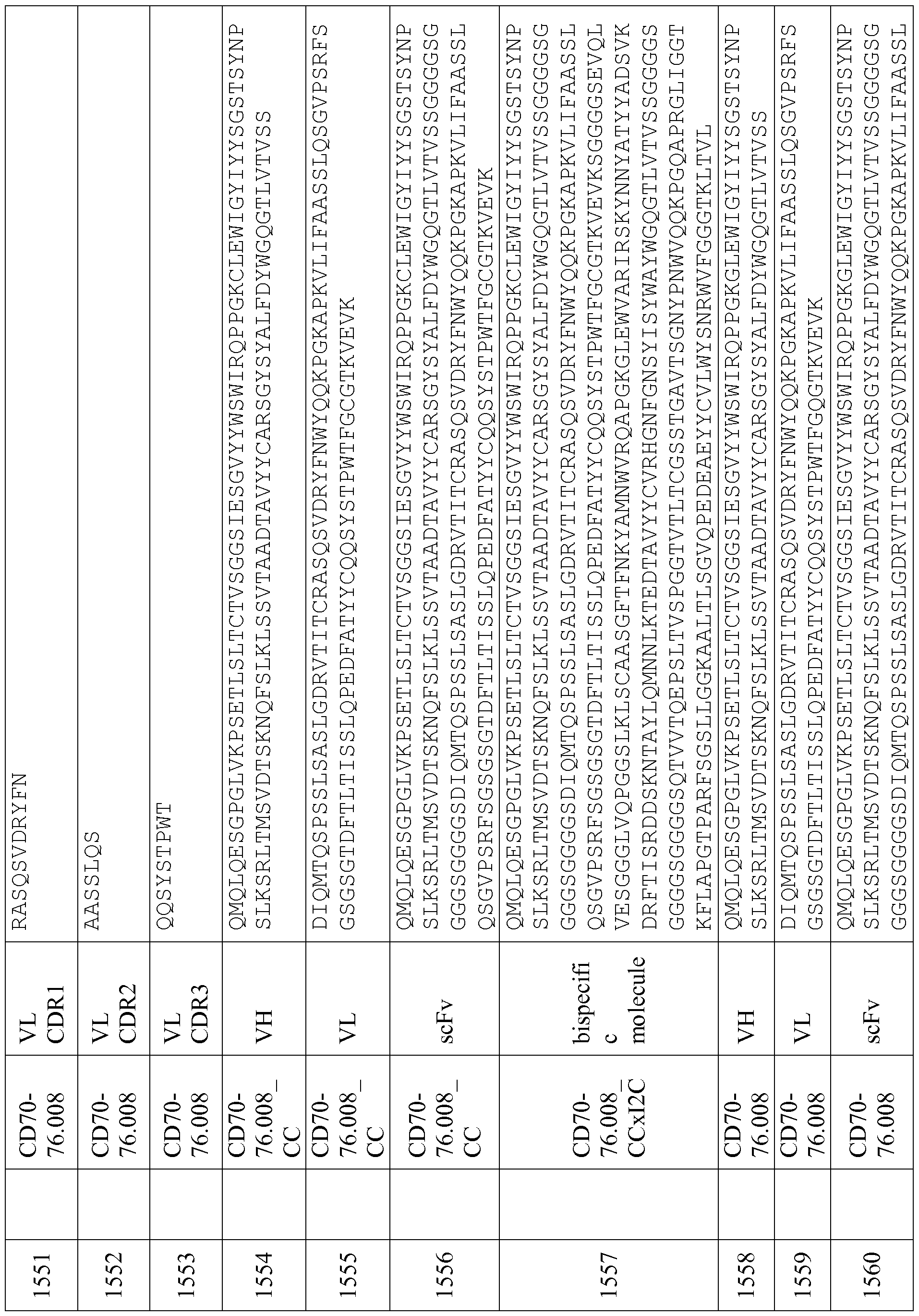 Figure imgf000292_0001