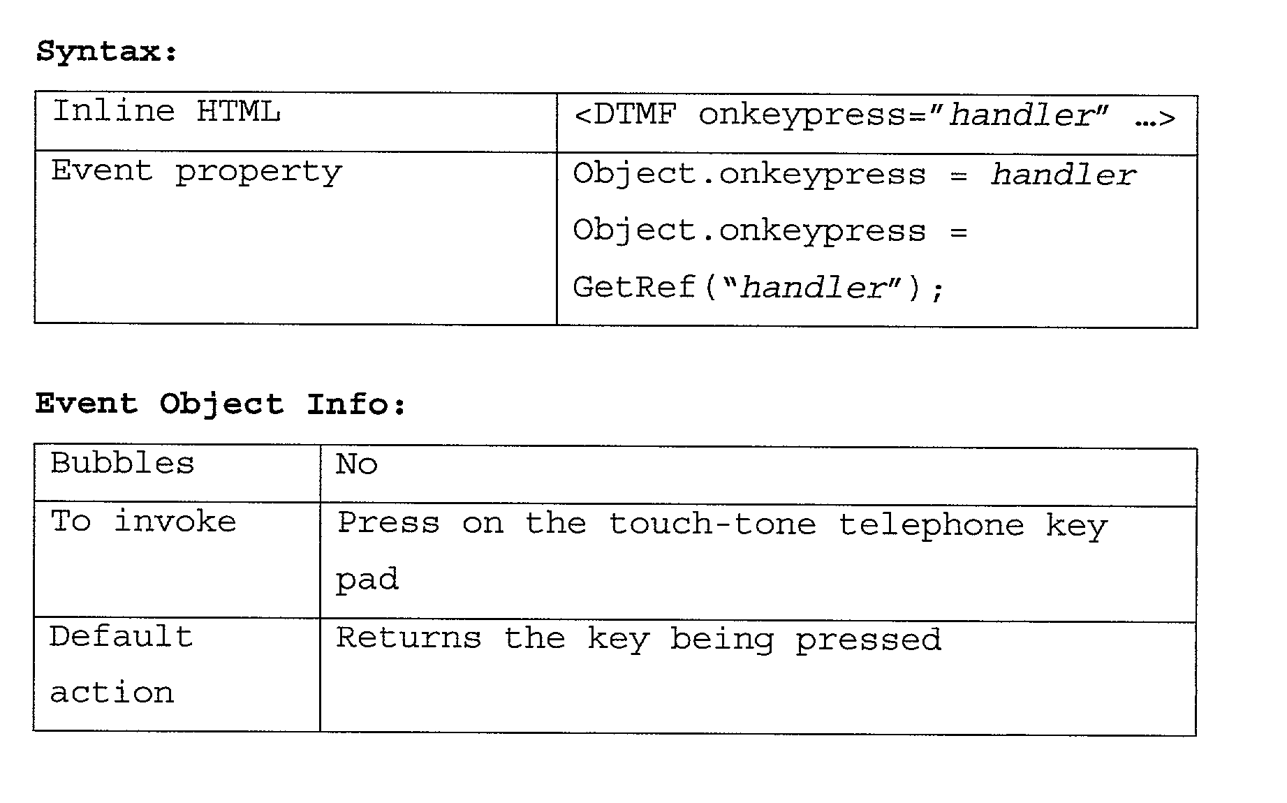 Figure US20020165719A1-20021107-P00040