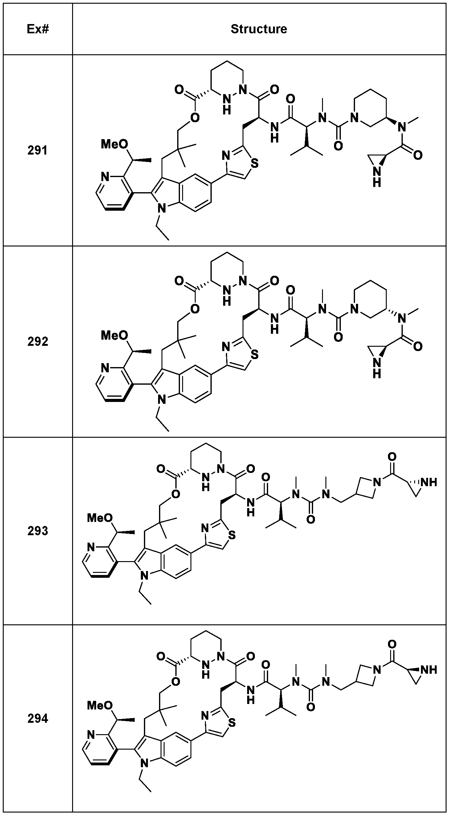 Figure imgf000114_0001