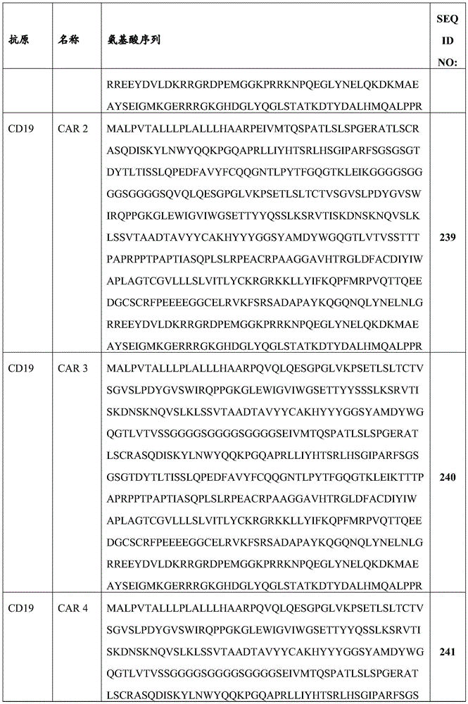 Figure BDA0004113614020003281