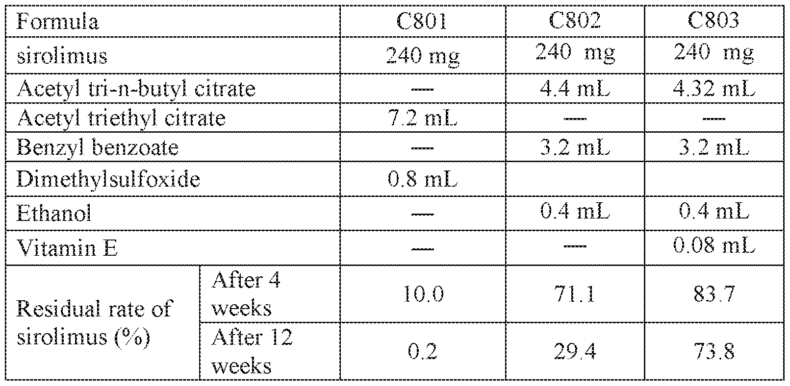 Figure imgf000092_0001