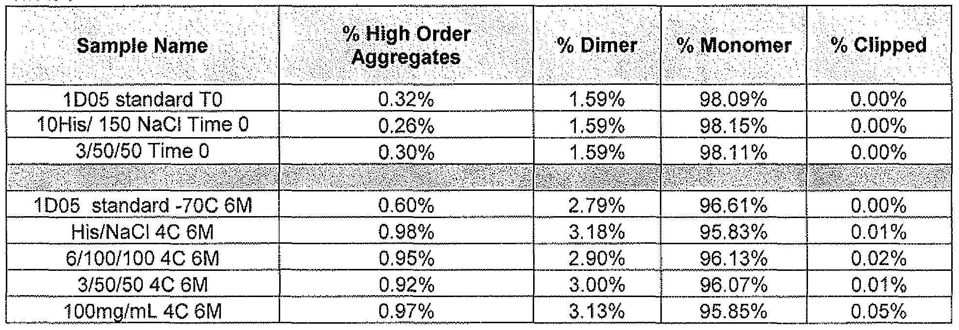 Figure imgf000070_0001