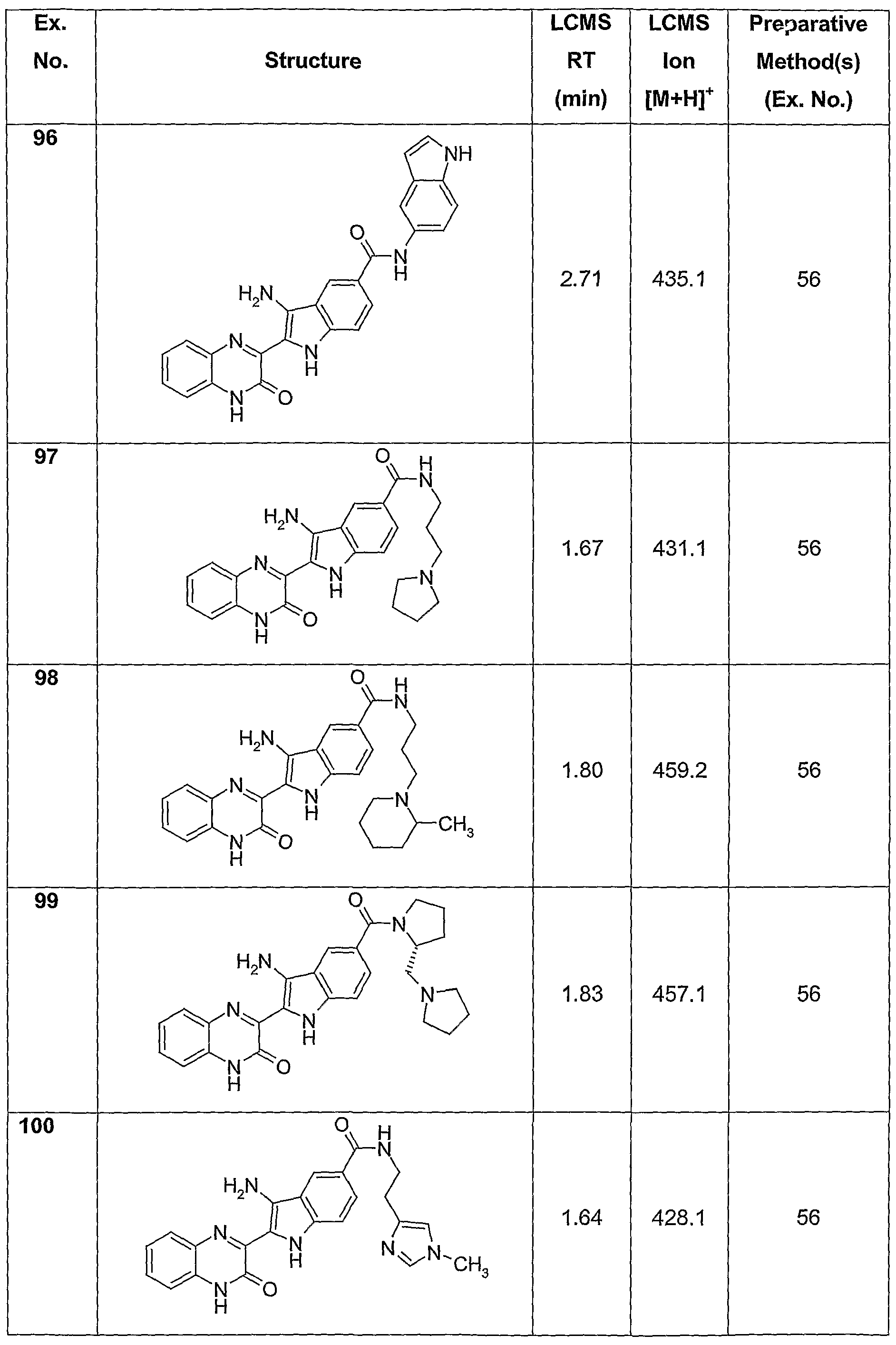Figure imgf000029_0001