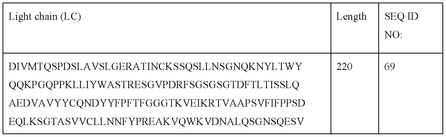 Figure imgf000034_0002