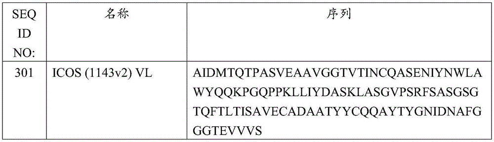 Figure GDA0003622242590001311