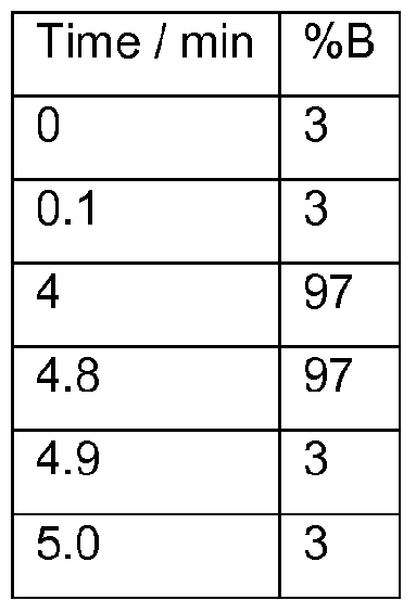 Figure imgf000057_0001