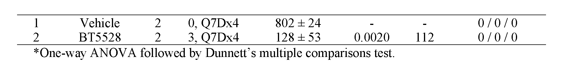 Figure imgf000119_0001