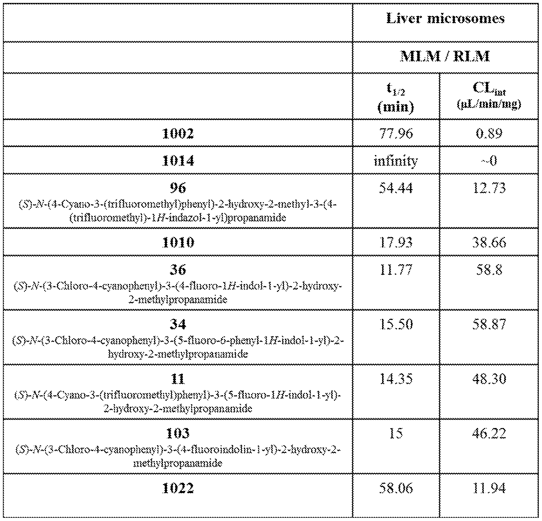 Figure imgf000203_0001