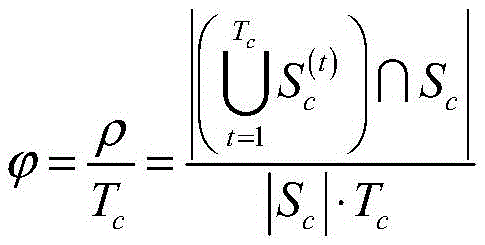 Figure FDA0002736568250000011