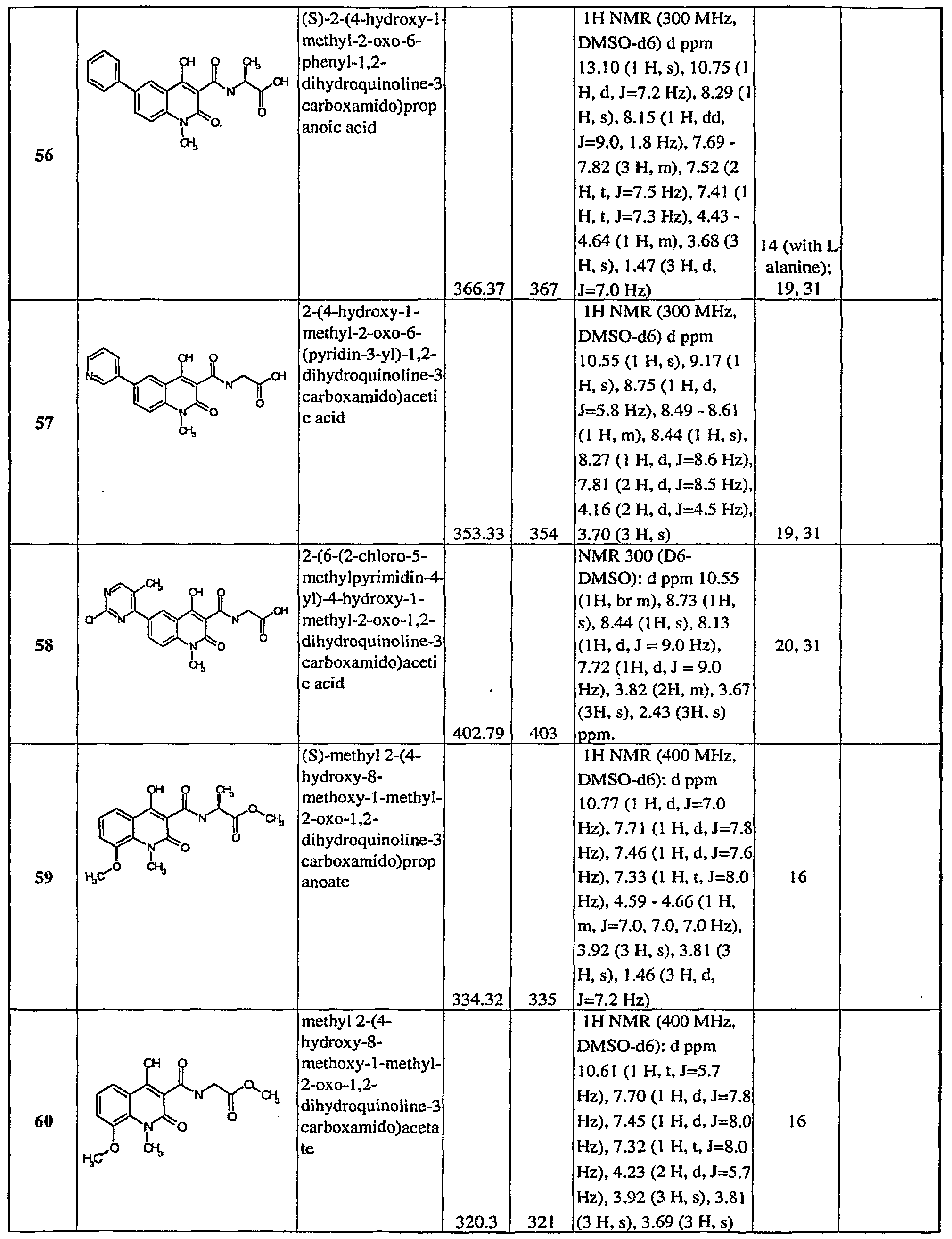 Figure imgf000064_0001