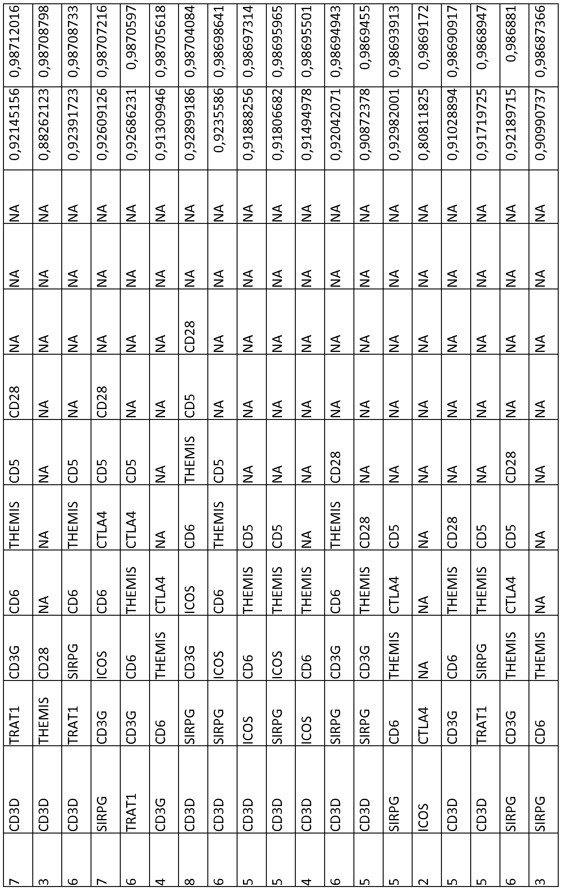 Figure imgf000279_0001