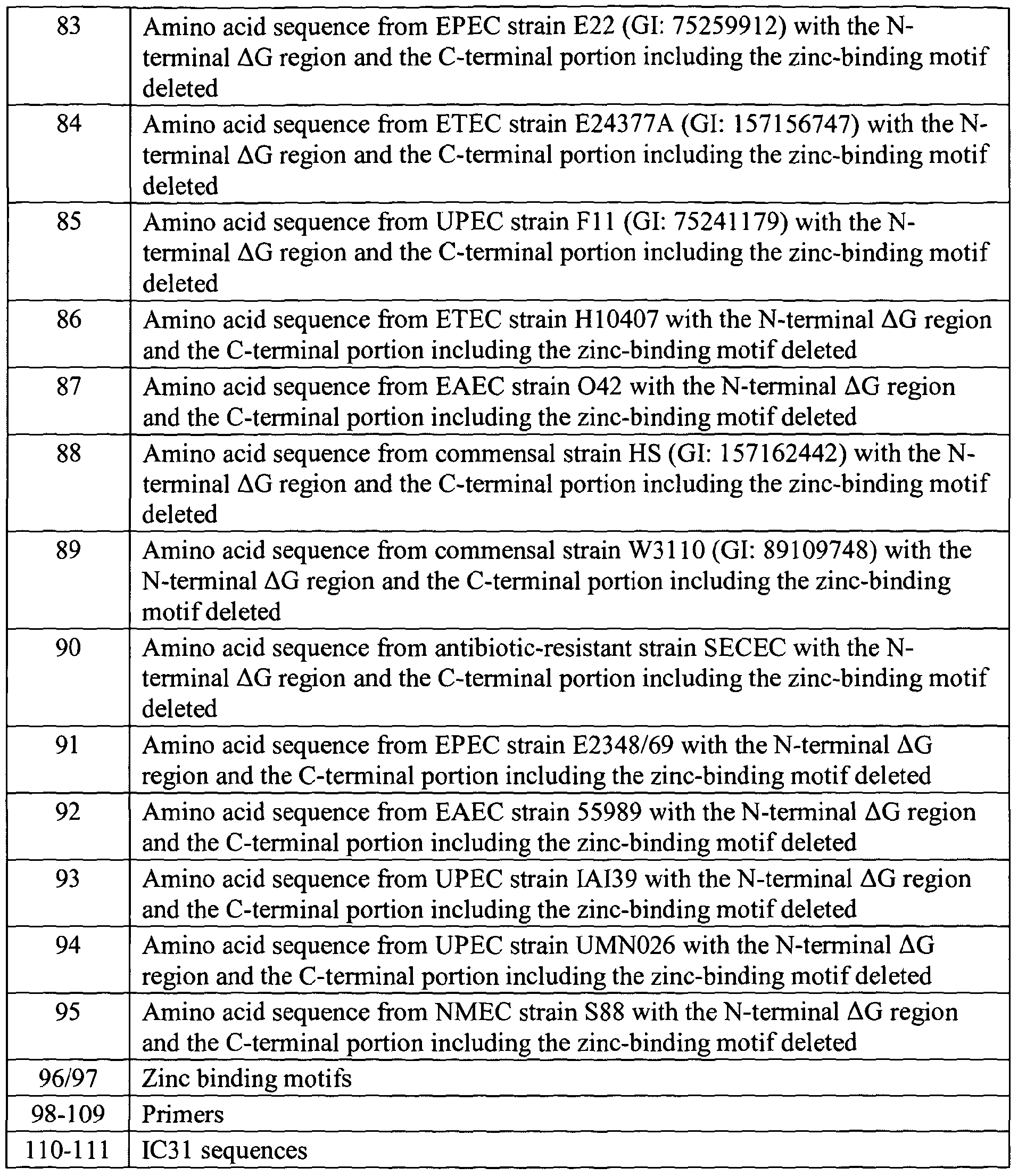 Figure imgf000047_0001