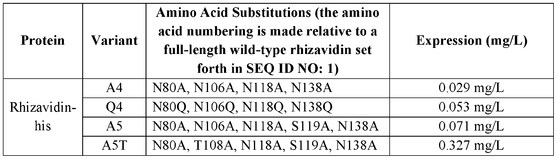 Figure imgf000164_0001