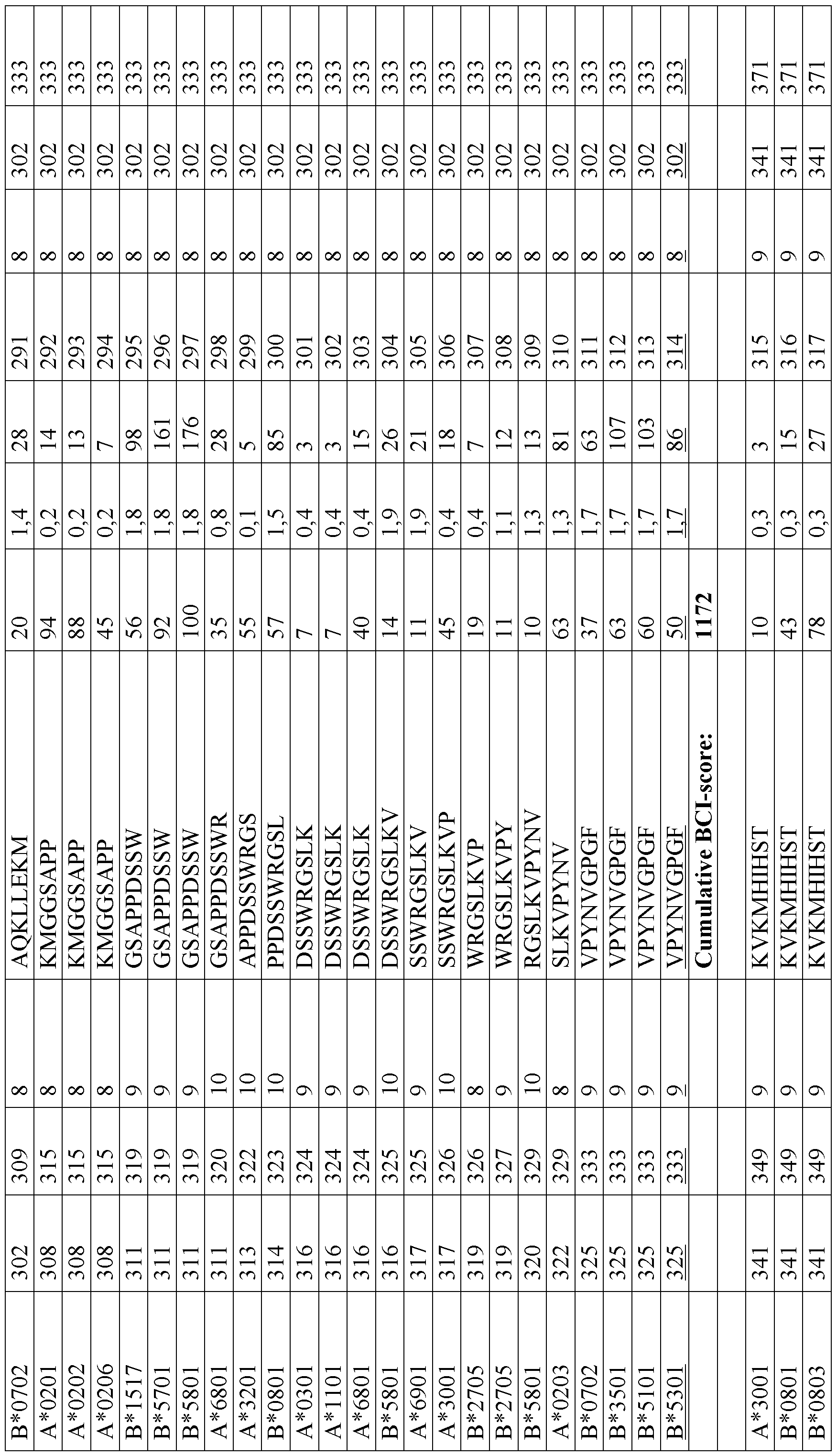 Figure imgf000043_0001