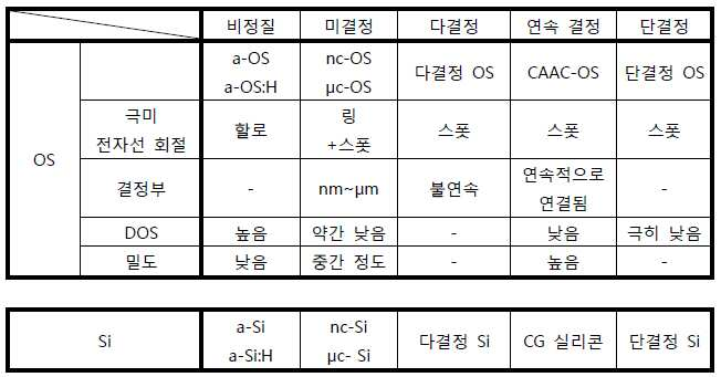 Figure 112013116675228-pat00001