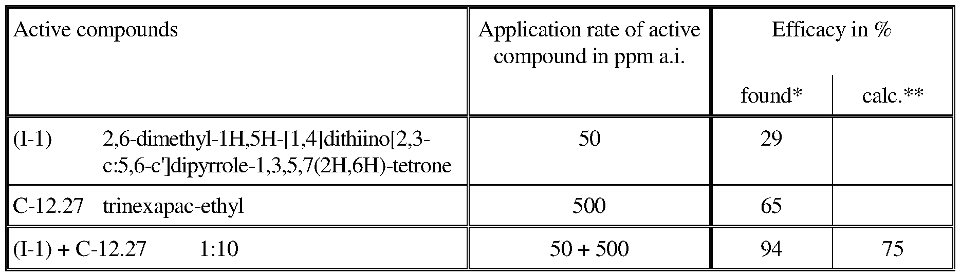 Figure imgf000062_0001