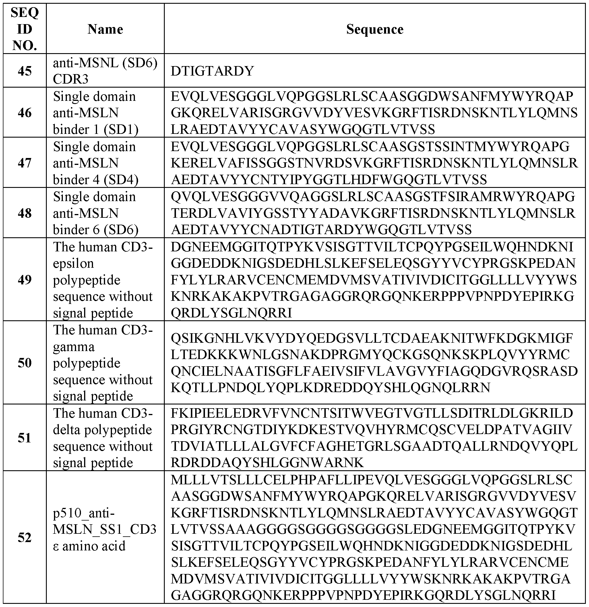 Figure imgf000174_0001
