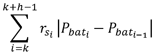 Figure imgf000051_0001