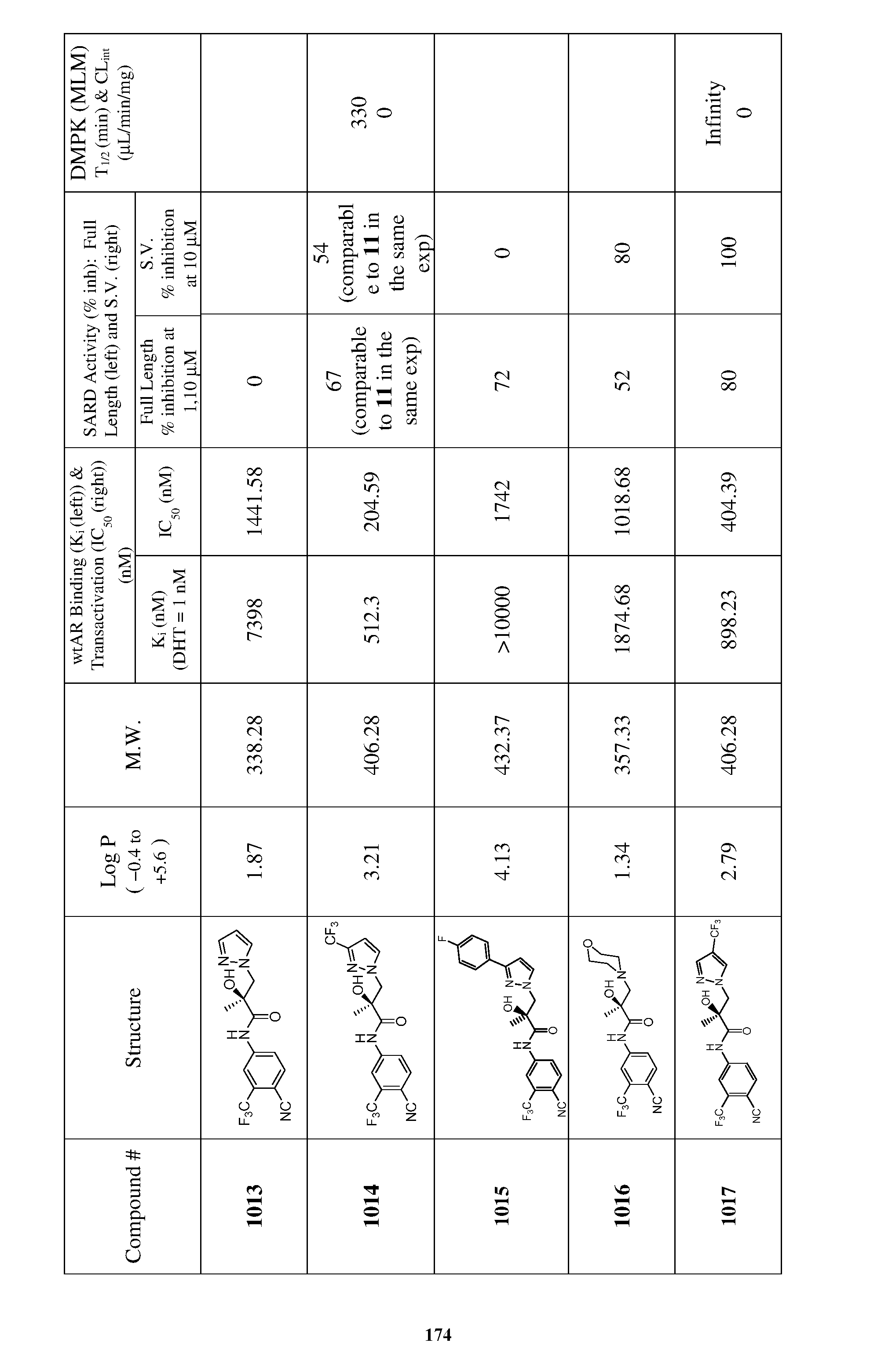 Figure imgf000176_0001