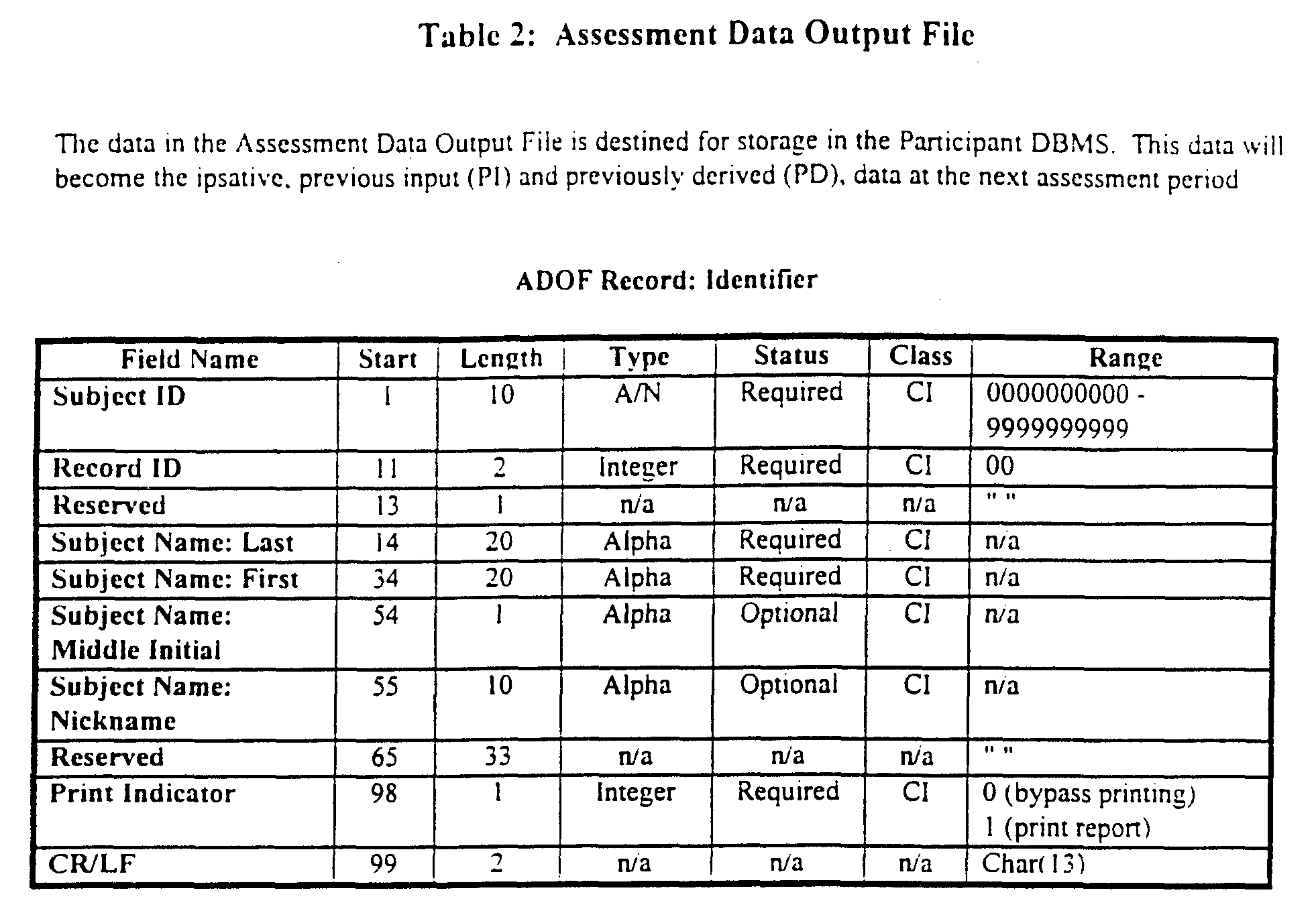 Figure imgf000037_0001