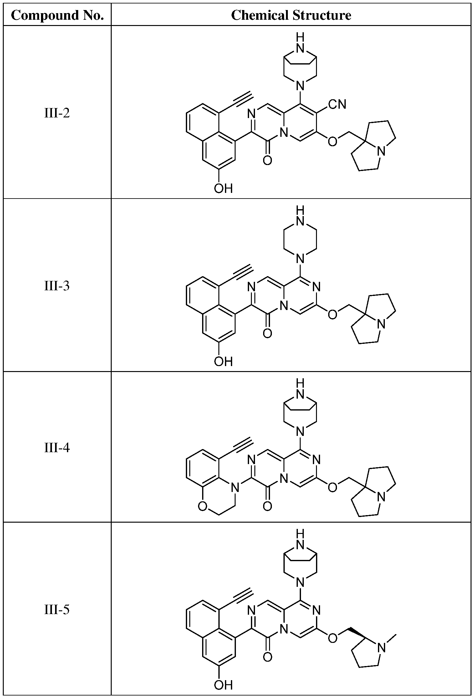 Figure imgf000104_0001