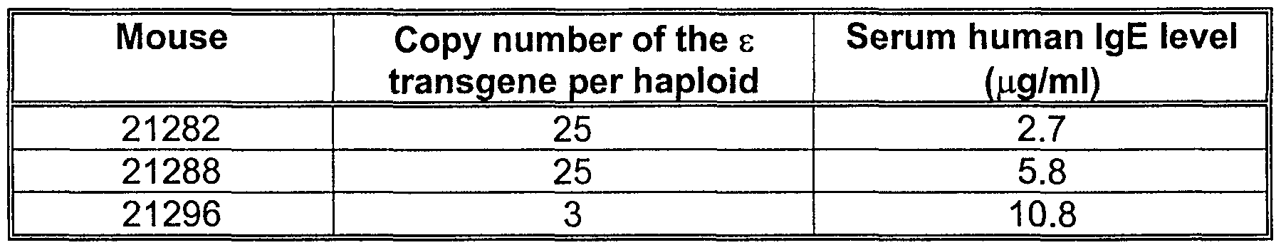 Figure imgf000029_0001