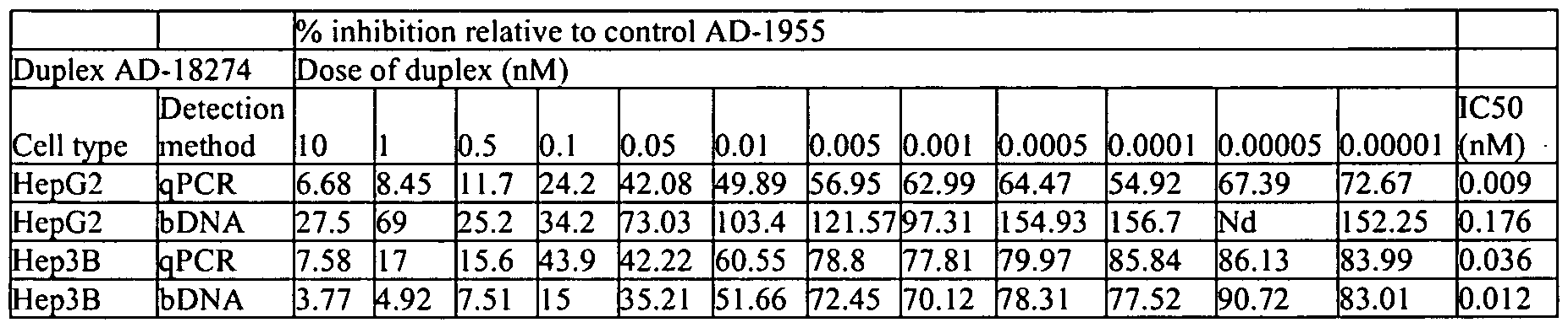 Figure imgf000092_0002
