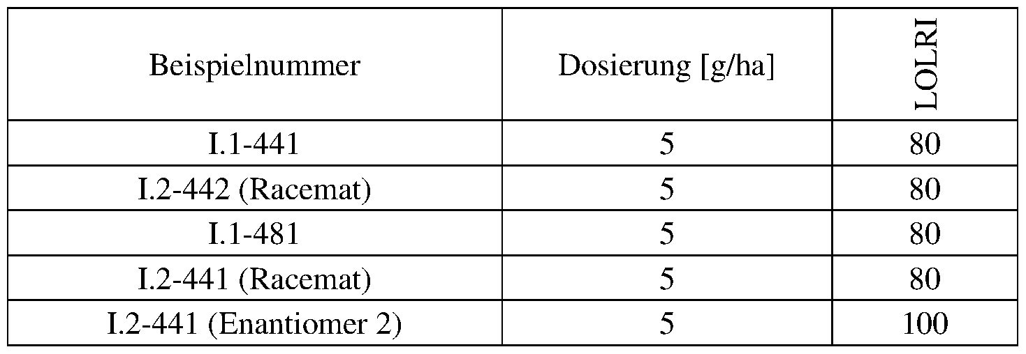 Figure imgf000118_0001