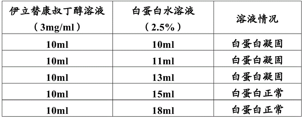 Figure BDA0001320985160000091