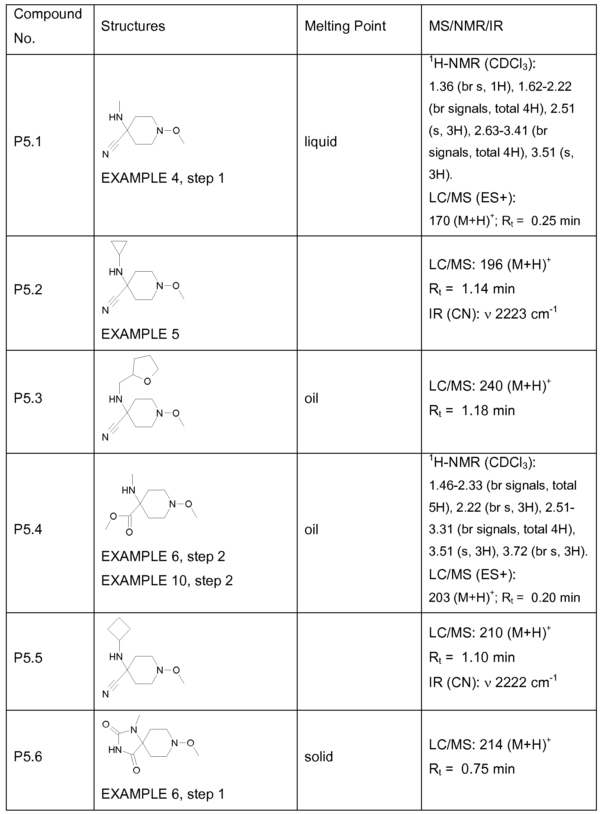 Figure imgf000109_0001