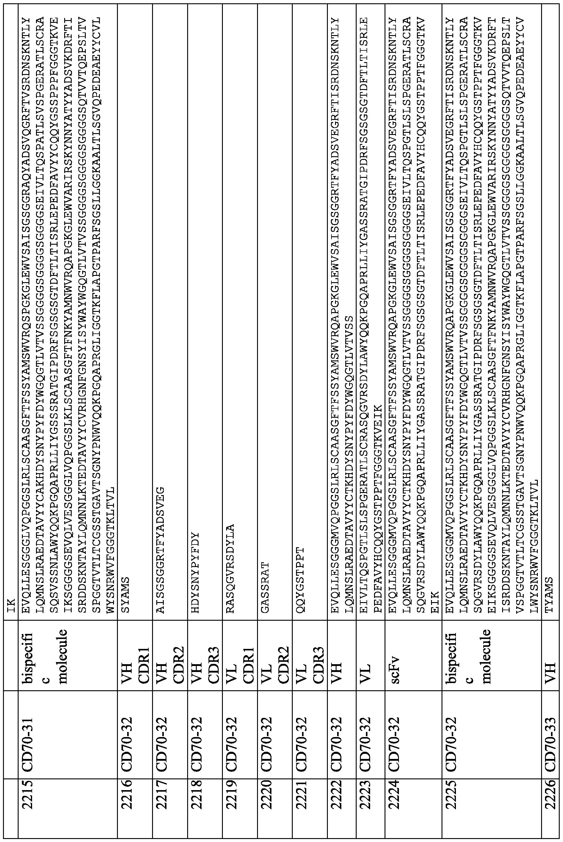 Figure imgf000392_0001