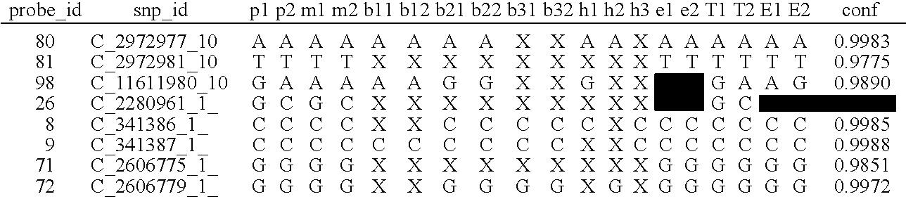 Figure US08515679-20130820-C00001