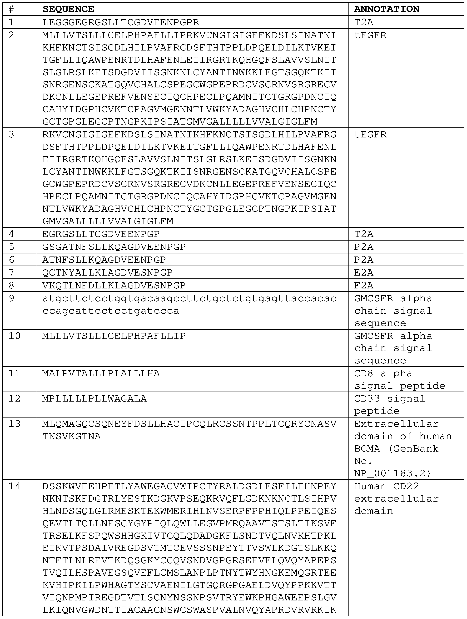 Figure imgf000251_0001