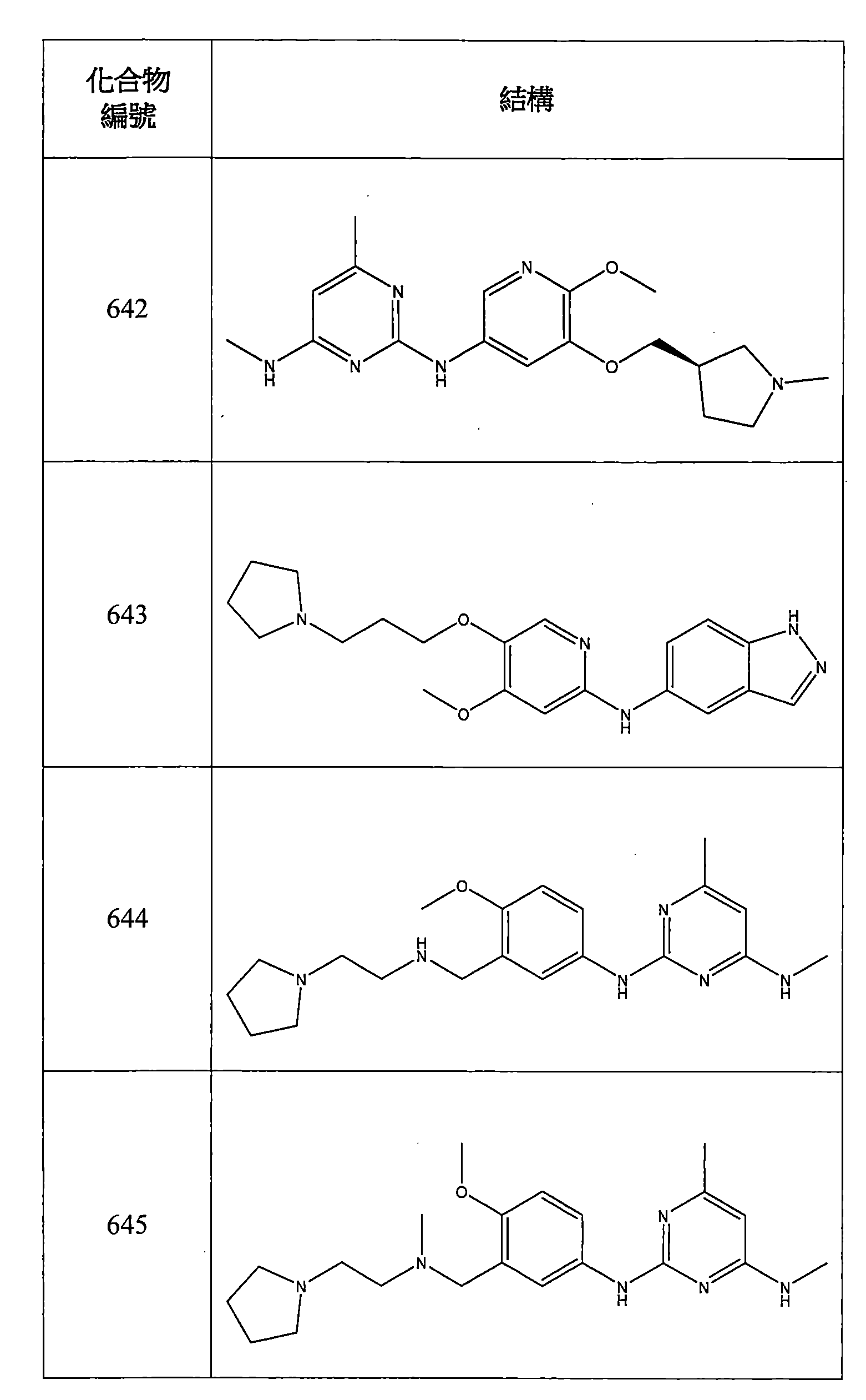 Figure 106112816-A0202-12-0201-793
