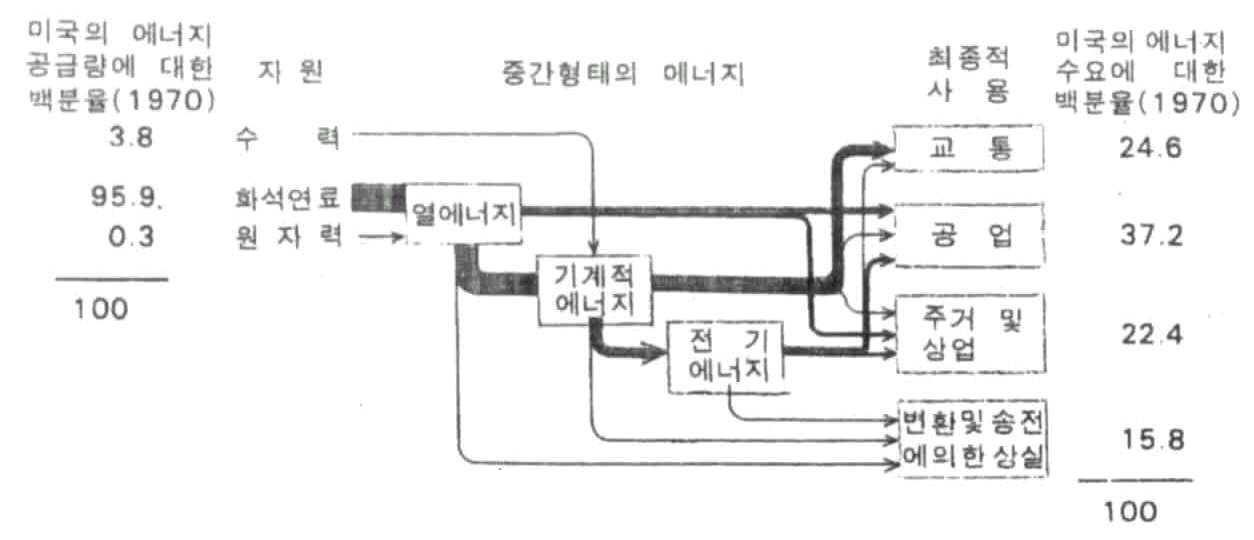 Figure 112009504565716-PAT00185