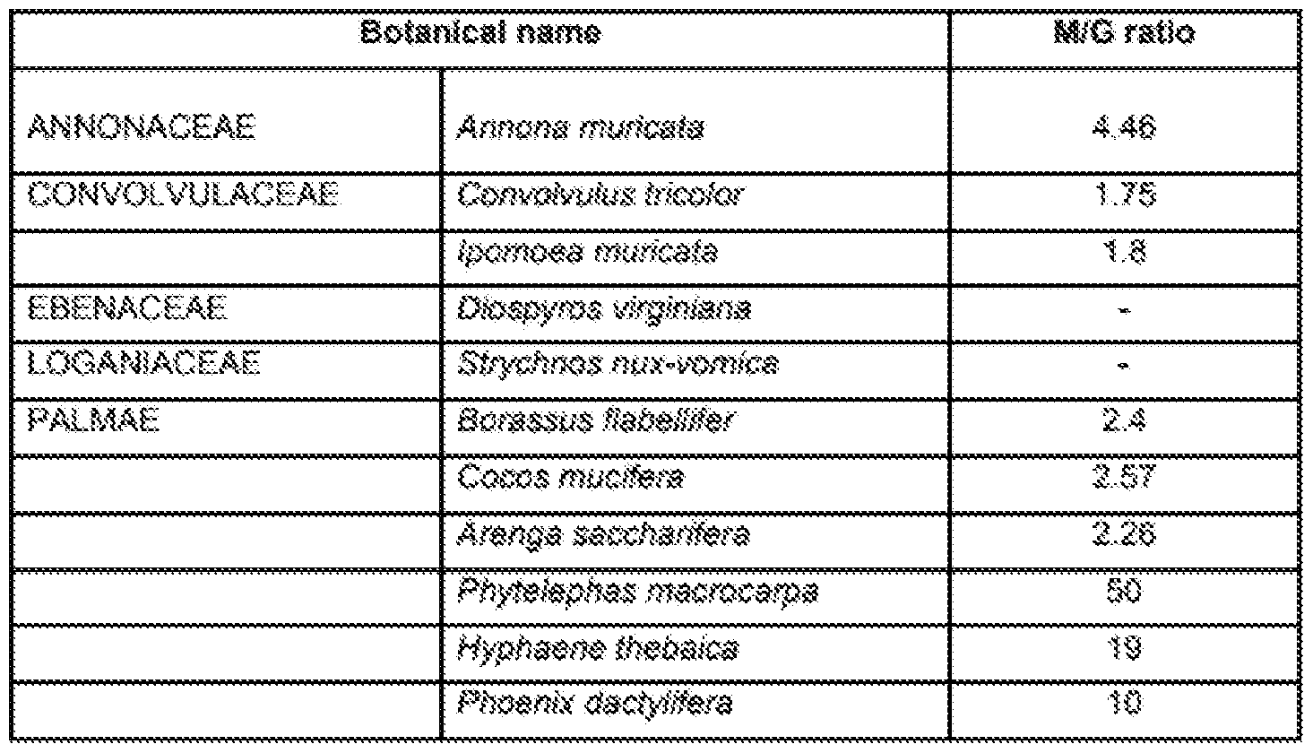 Figure imgf000026_0001