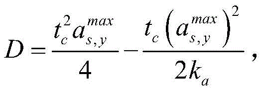 Figure BDA0002641394290000241