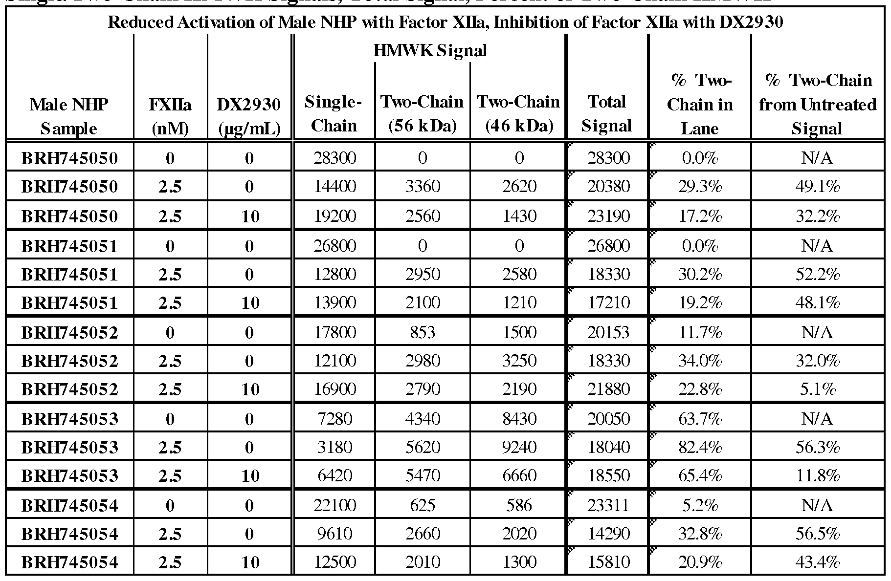 Figure imgf000066_0001