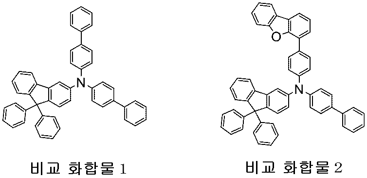 Figure 112016010668743-pct00094