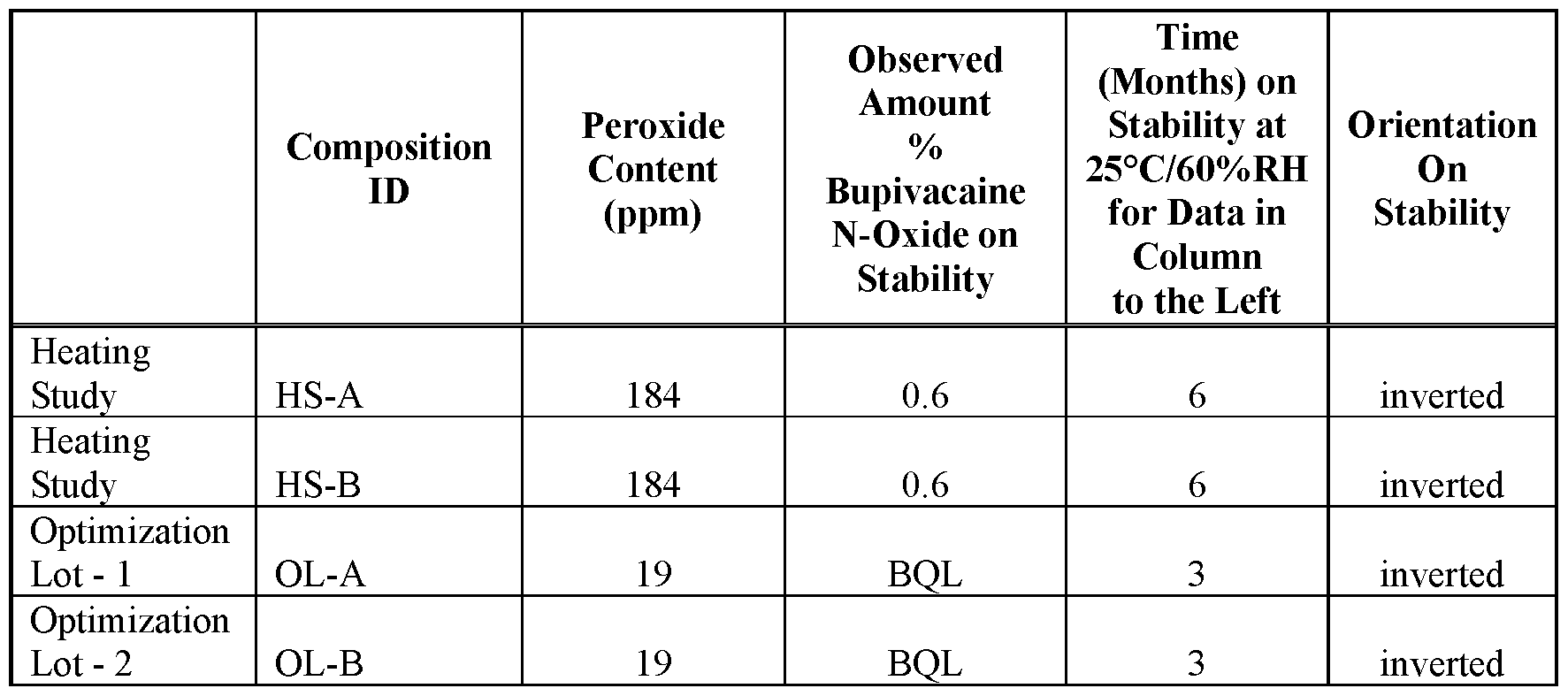 Figure imgf000099_0001
