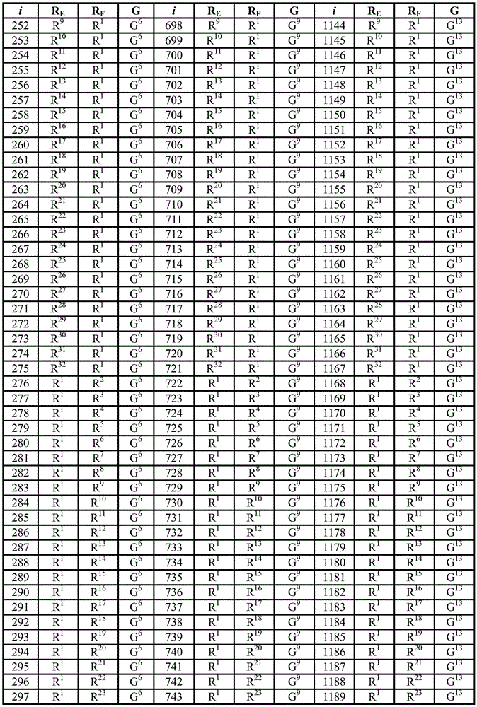 Figure BDA0002435788820000241