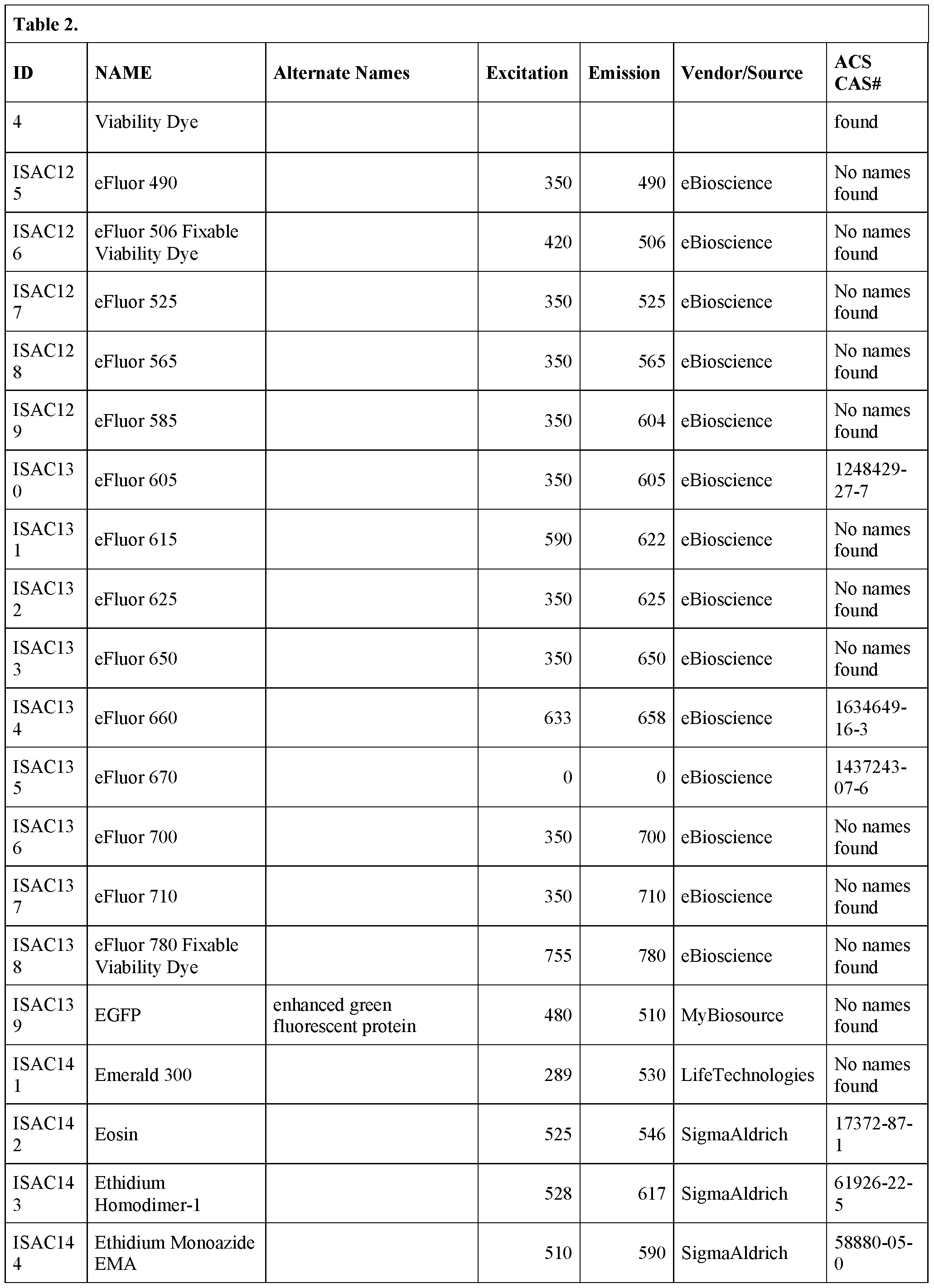 Figure imgf000039_0001