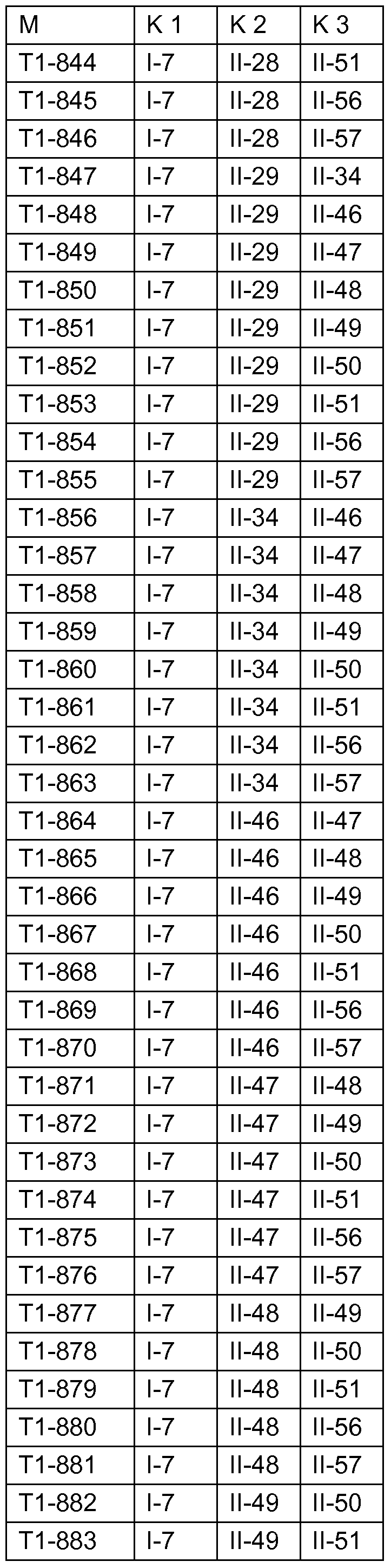 Figure imgf000142_0001