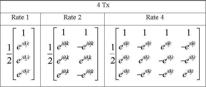 Figure 112007033055412-PAT00028