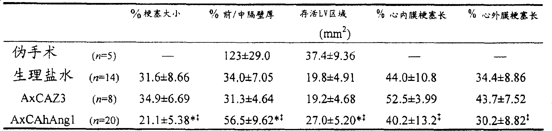 Figure C20048001050500381