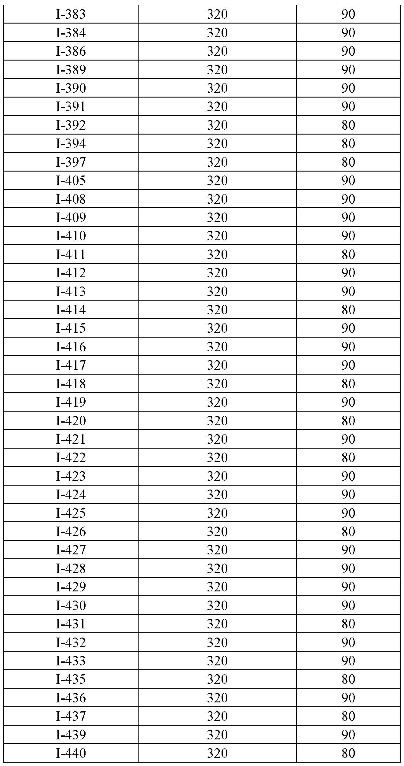 Figure imgf000397_0001