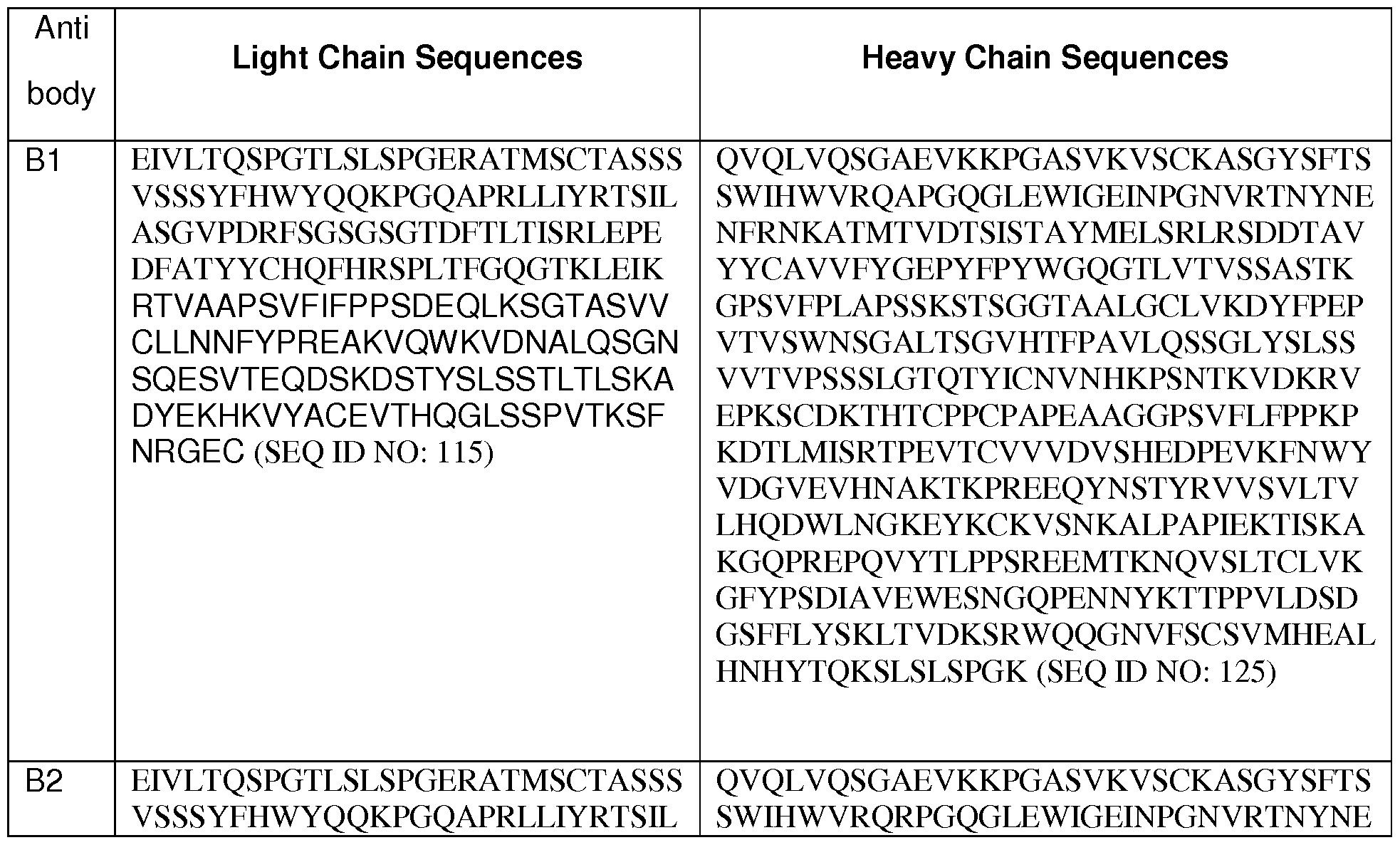 Figure imgf000066_0001