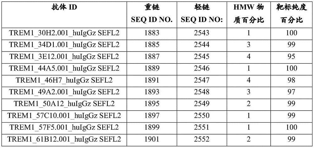 Figure BDA0004090385130001302