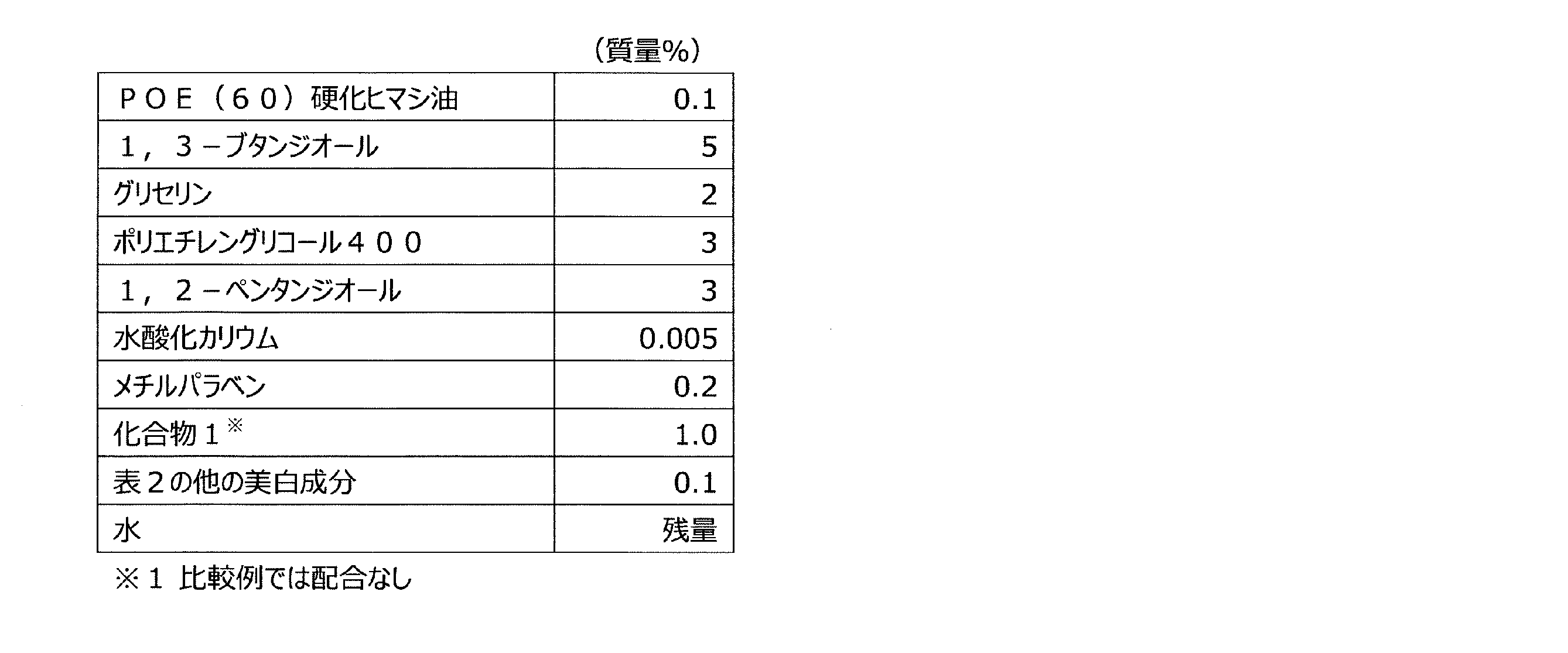 Figure 0007102658000033