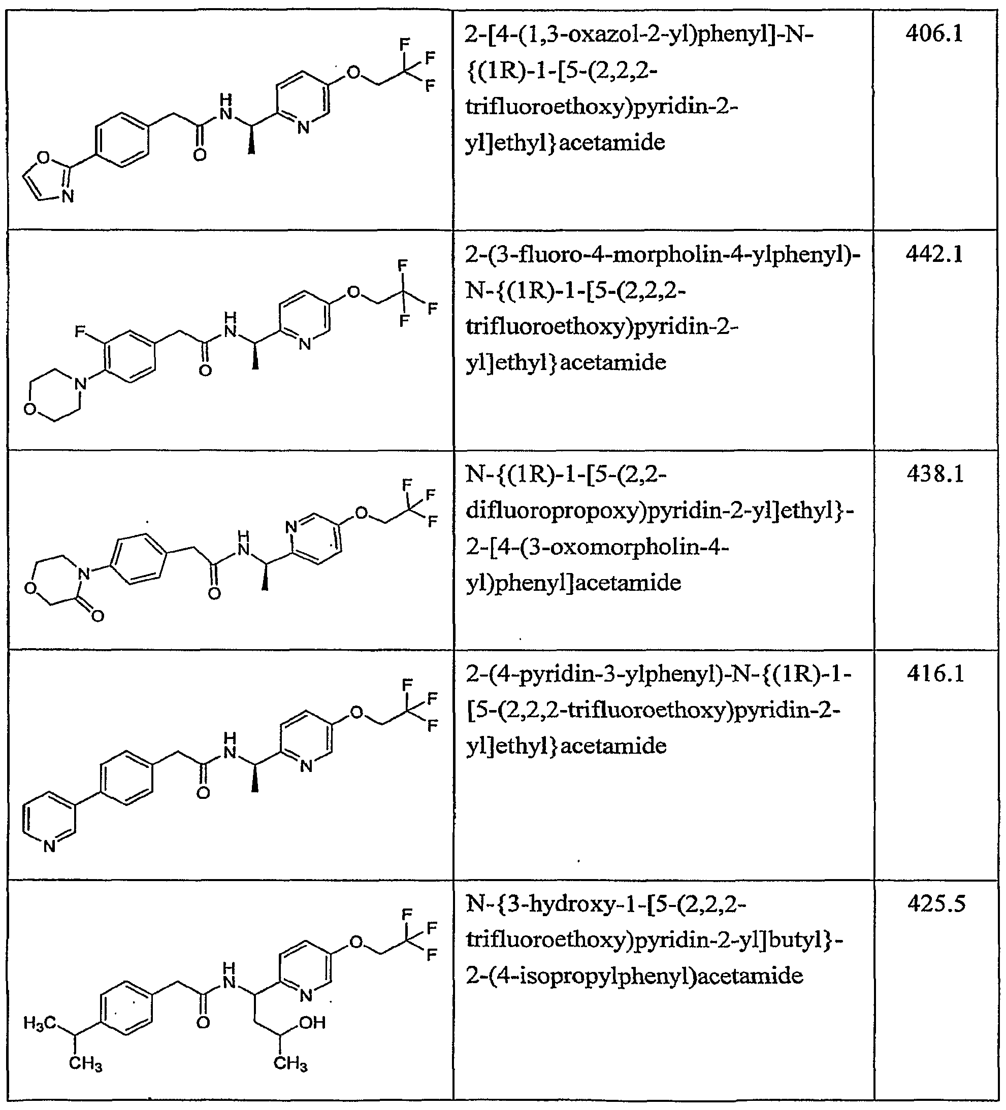 Figure imgf000085_0001
